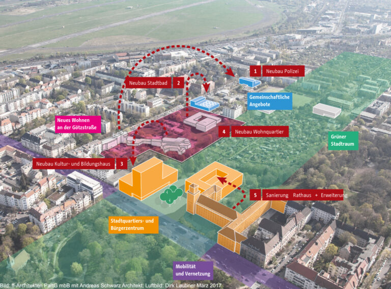 Die Neue Mitte Tempelhof muss jetzt kommen!